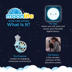 Moonlite bedtime routine with visuals and music supports soothing evenings.
