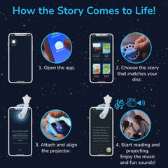 Moonlite immersive app sound effects enhance the storytelling experience for kids.