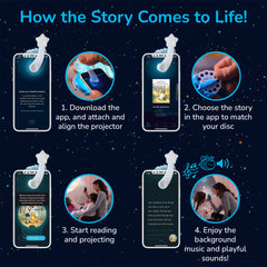 Moonlite no batteries required keeps bedtime simple.