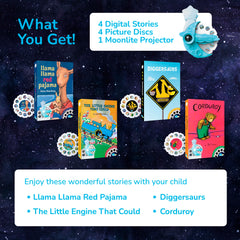 Moonlite Storytime Adhesive Adapter Collar enables quick secure projection anywhere.