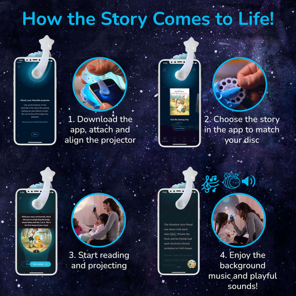 Moonlite Storytime family-reading creates shared moments that encourage language development.