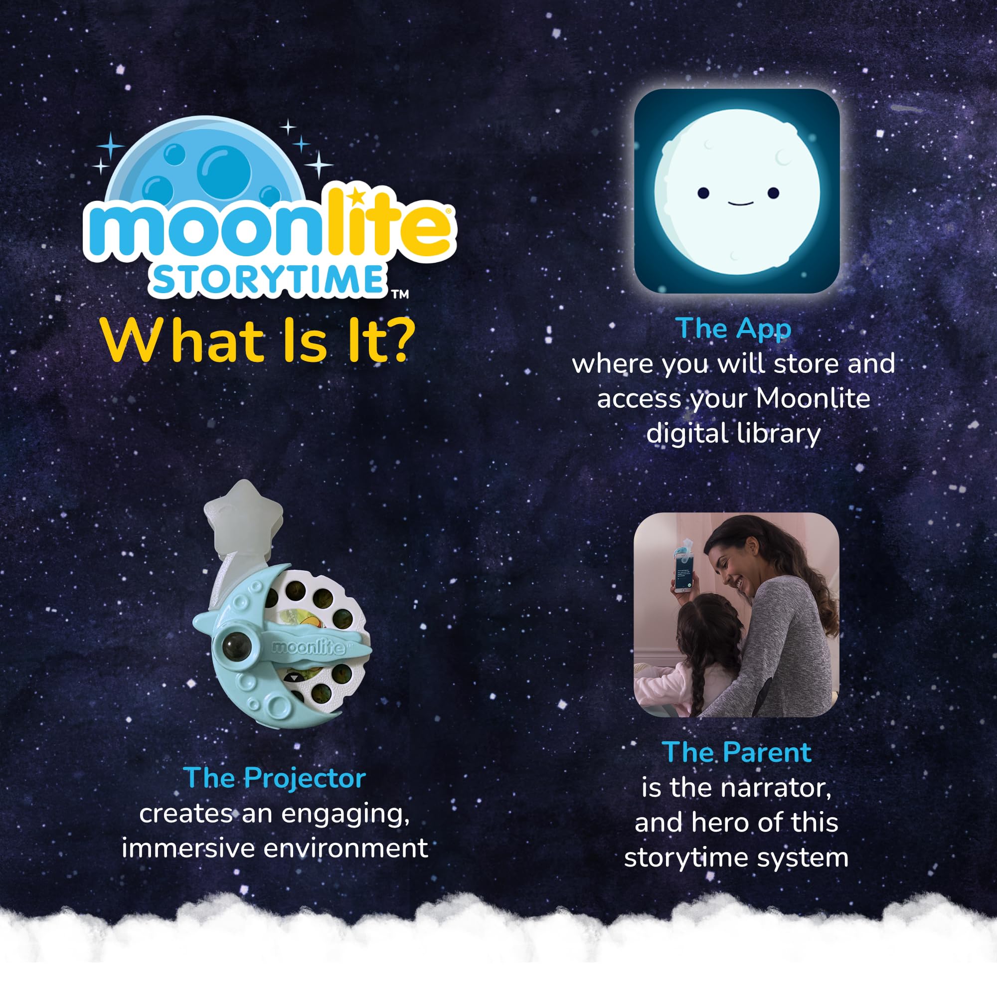 Moonlite Storytime Mini Projector creates a sparkling bedtime atmosphere