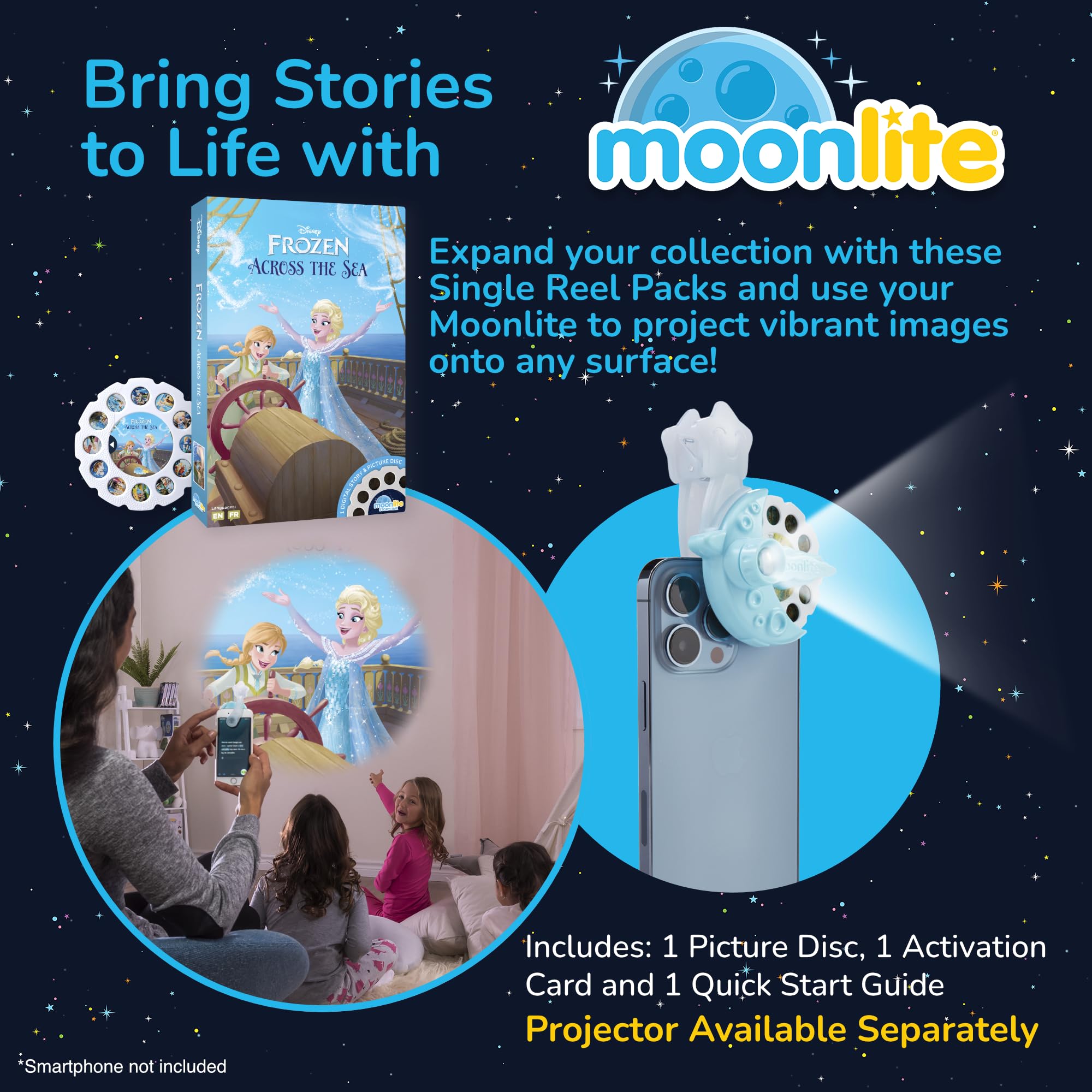 Moonlite projector setup with reels enabling interactive read-aloud sessions