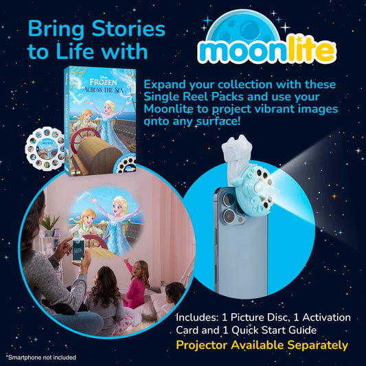 Moonlite projector setup with reels enabling interactive read-aloud sessions