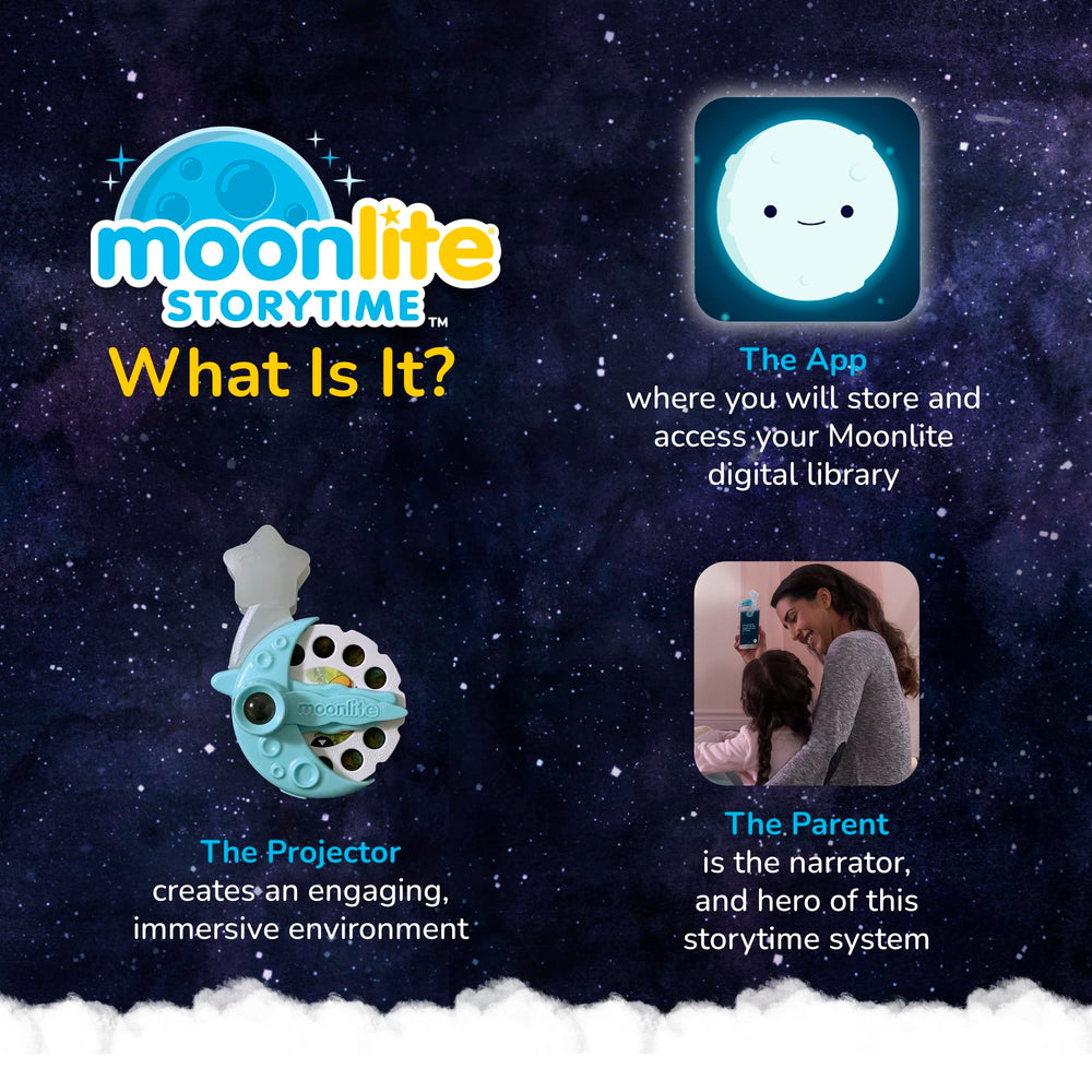 Moonlite Storytime Starter Pack biblical stories scene adds gentle inspiration at bedtime.