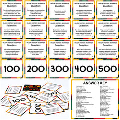 MotiMind Black History Trivia Card Set for classroom learning and engagement.