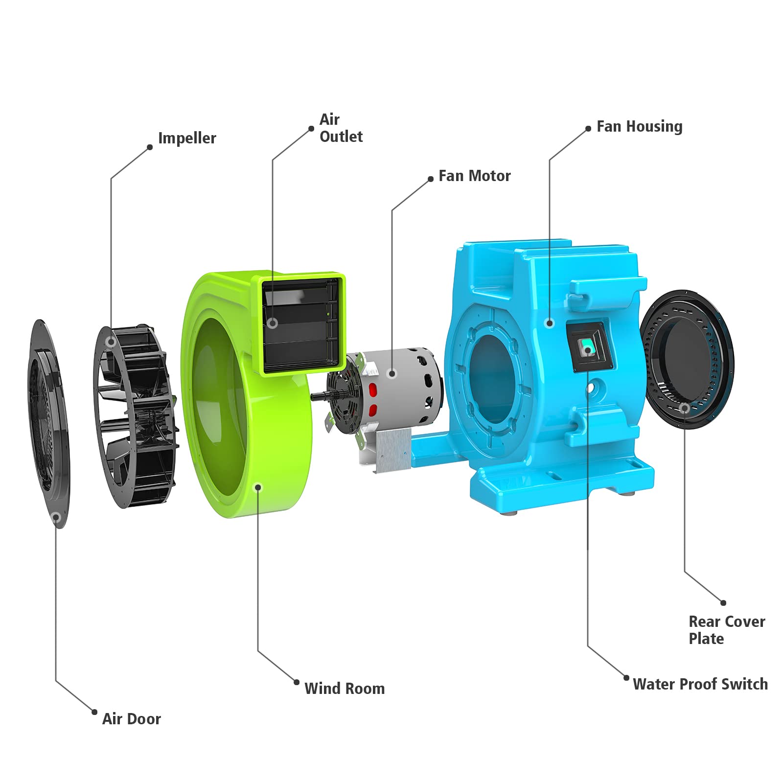 MOUNTO 1HP blower delivers strong airflow for fast inflation.