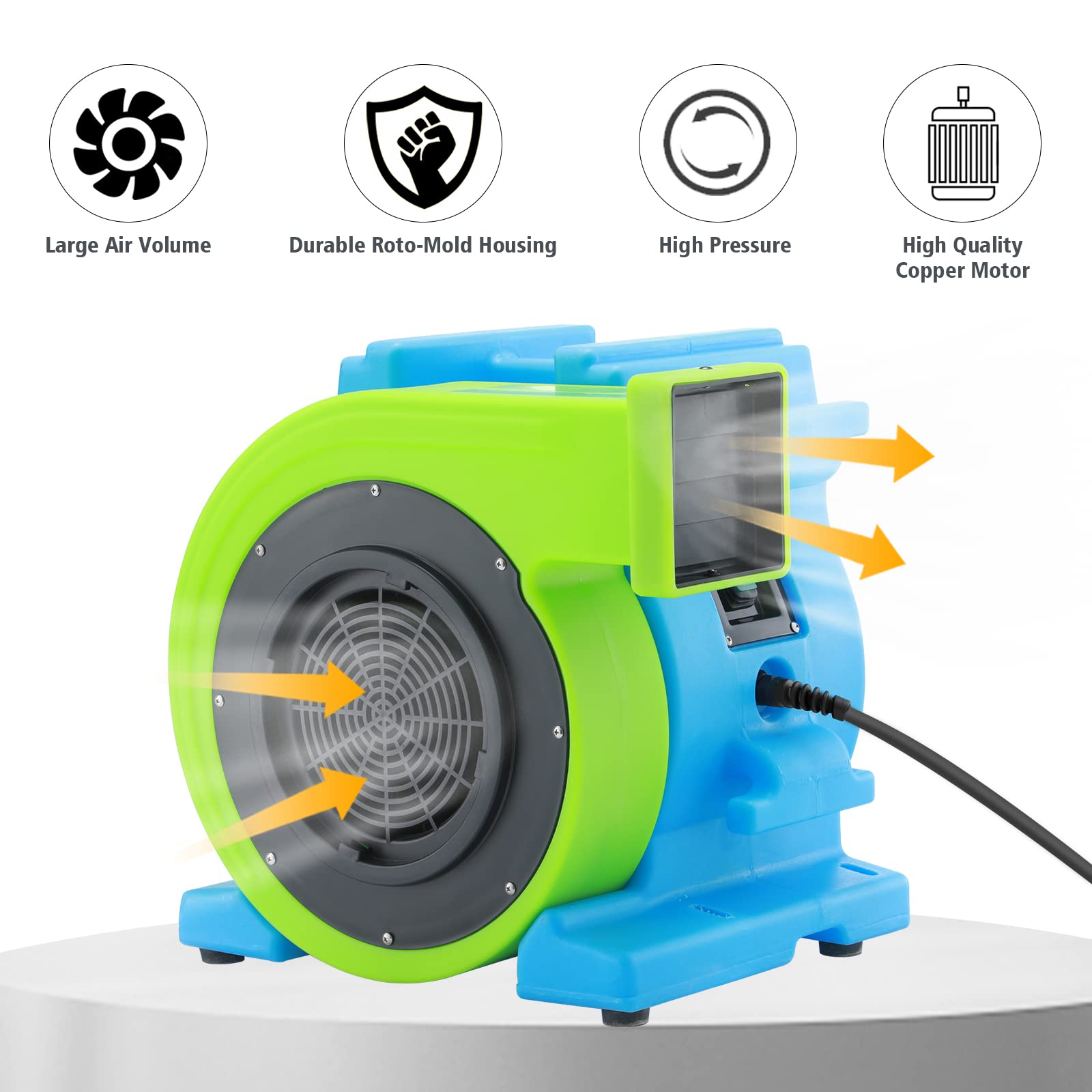 MOUNTO 1HP blower with waterproof switch and ETL certification for safe use.