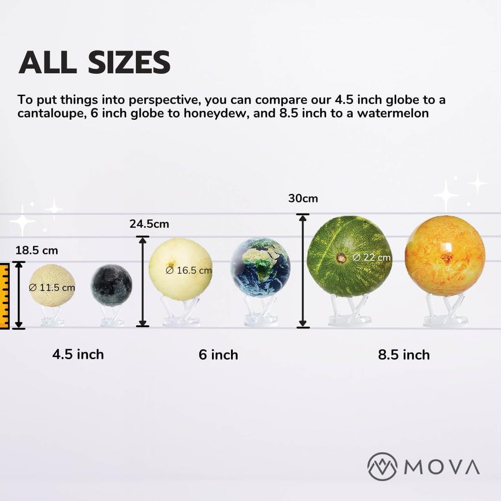 MOVA light-powered rotation without cords or batteries
