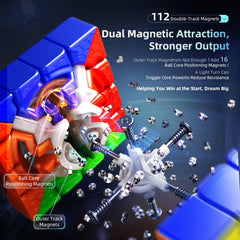 Moyu AoSu V7 4x4 with UV coating, close-up highlights durable finish.