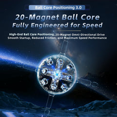 Ball core positioning 3.0 enables quick starts with reduced friction