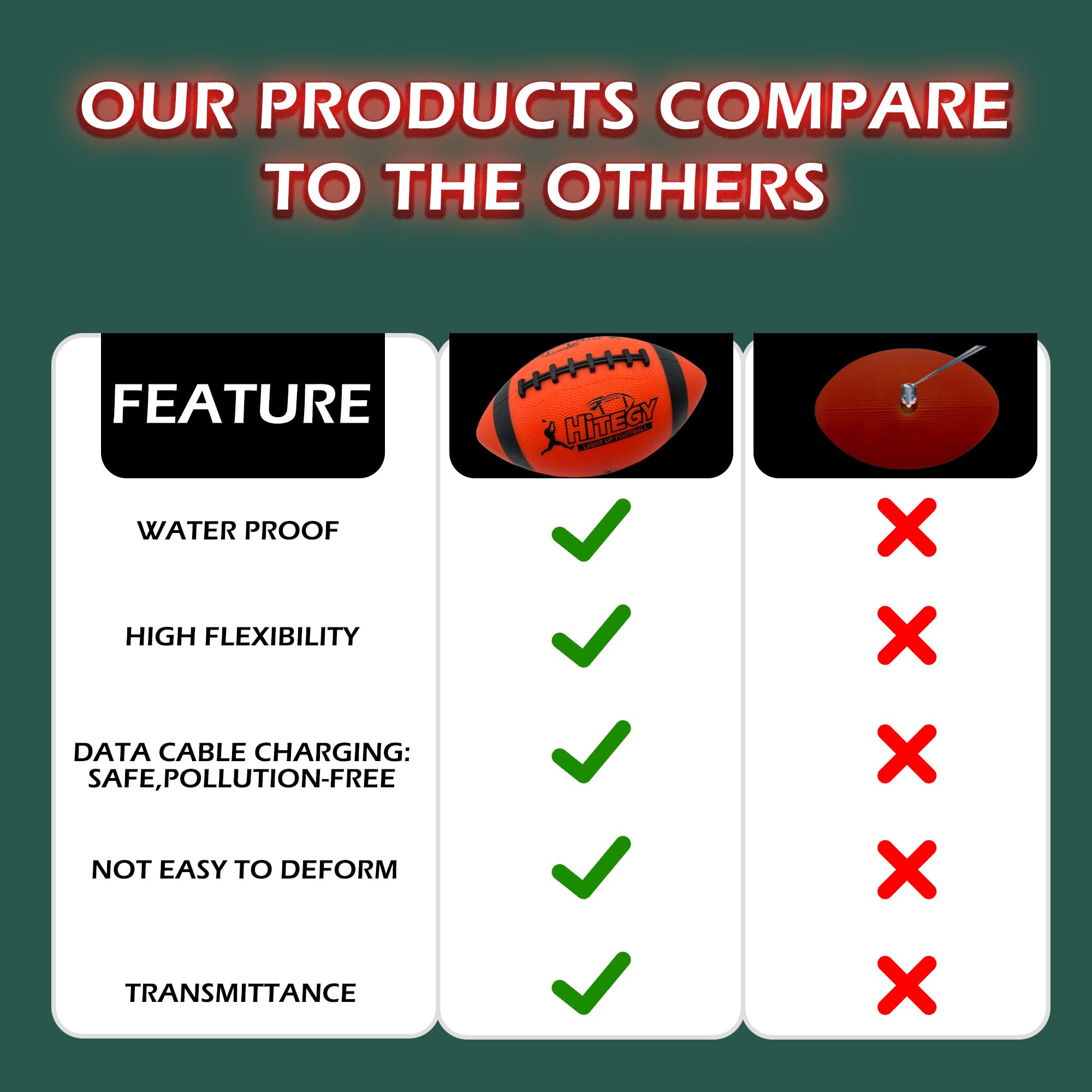 MPMVP Anti-slip texture helps precise passes and catches