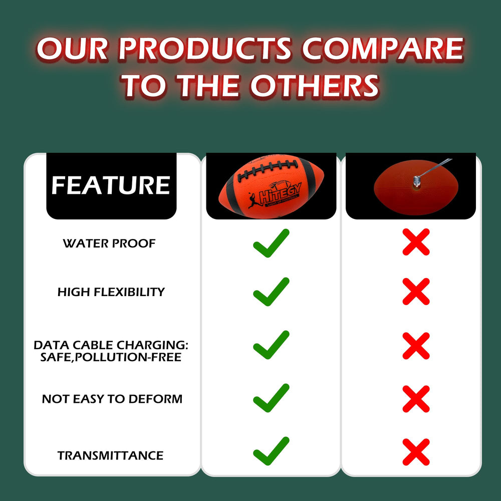 MPMVP Anti-slip texture helps precise passes and catches