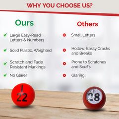 MR CHIPS blue bingo ball for fast identification during play