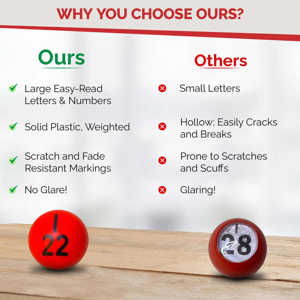 MR CHIPS green bingo balls help track numbers clearly.