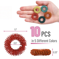Close-up of stainless steel spikes on Mr. Pen rings for durable, tactile stimulation.