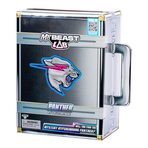 MRBEAST LAB Neon Panther chomping jaw enables action-ready poses