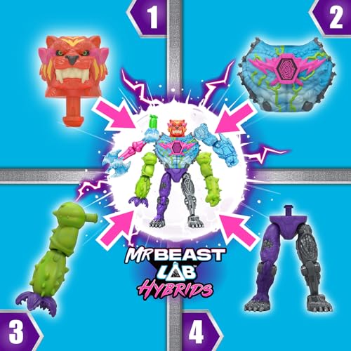 MRBEAST LAB Mega Torso Panther parts provide dramatic creature scale and pose options
