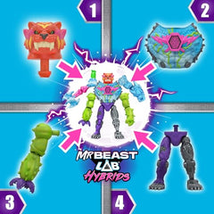MRBEAST LAB Mega Torso Panther parts provide dramatic creature scale and pose options