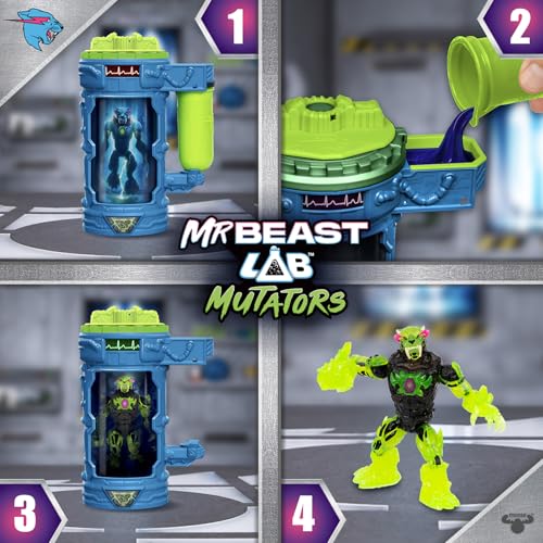 Mutation Fluid swirls as MRBEAST LAB Mutator transforms the figure