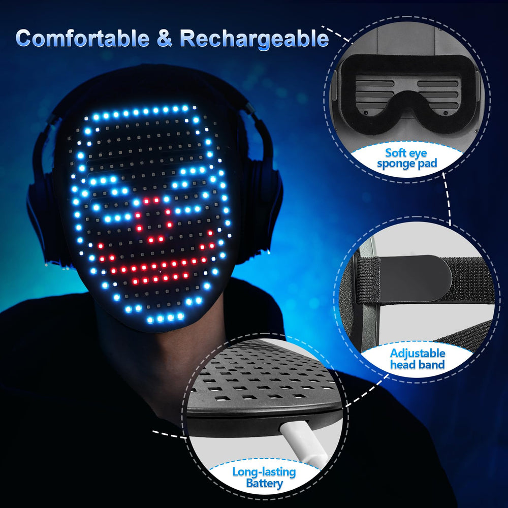 Mr.Pang LED mask arrives gift-ready in premium packaging for birthdays and holidays