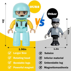 Mruikeny magnetic tiles and figures enabling hands-on STEM exploration