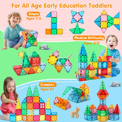 Mruikeny magnetic tiles plane sparks creative builds and spatial thinking.