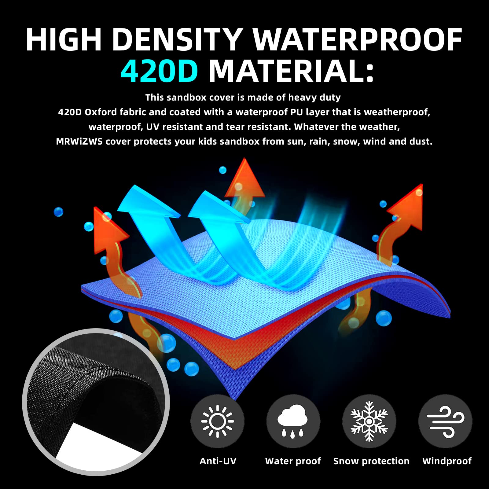 MRWiZMS Octagon Sandbox Cover with waterproof fabric keeps sand dry outdoors.