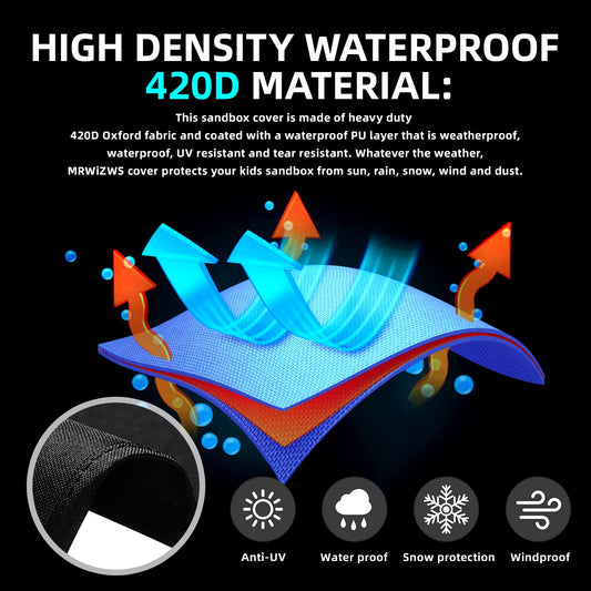 MRWiZMS Octagon Sandbox Cover with waterproof fabric keeps sand dry outdoors.