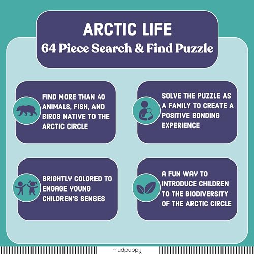 Mudpuppy Arctic Life Puzzle walruses detail enhances observational skills while solving together.