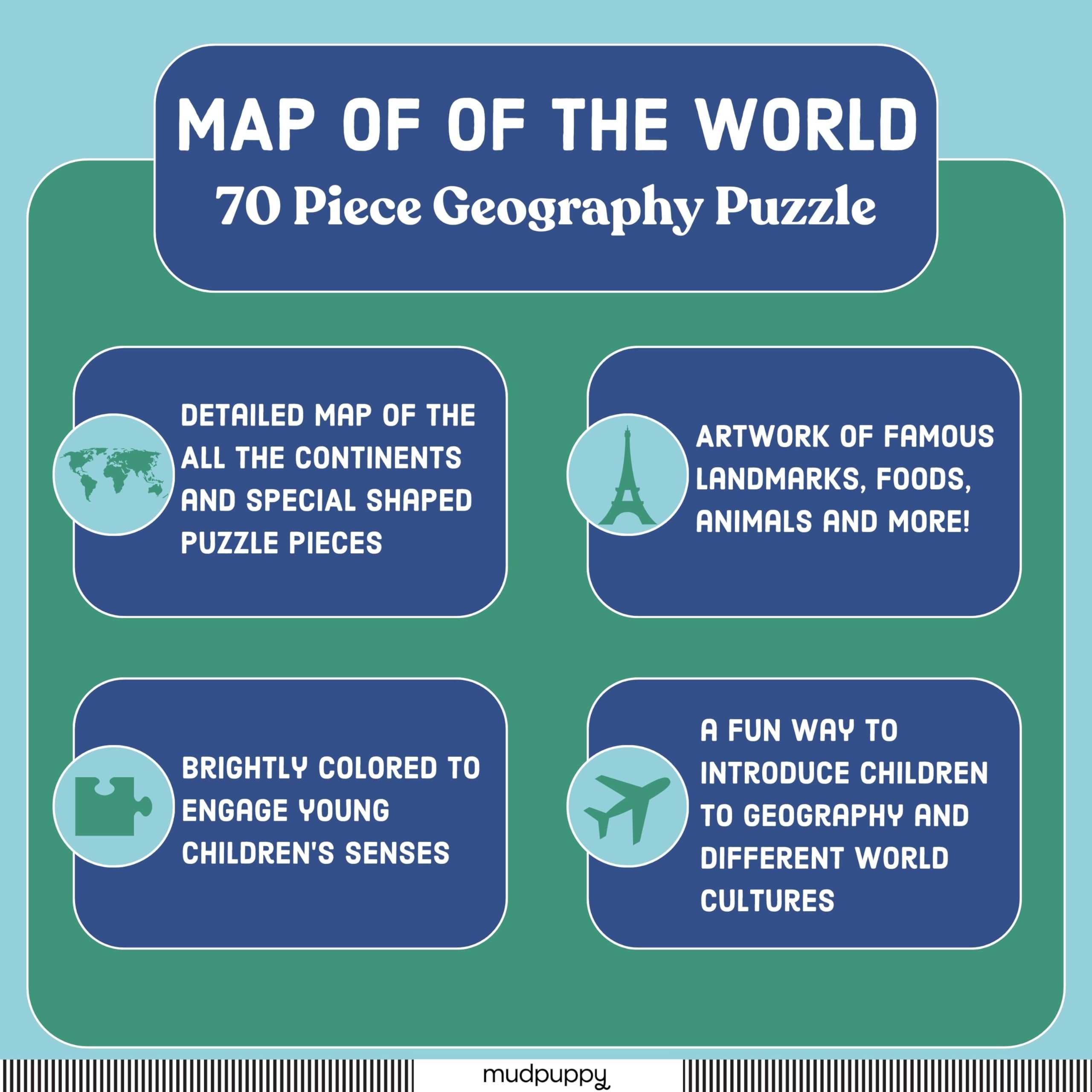 Mudpuppy vibrant artwork engages kids with a colorful world map