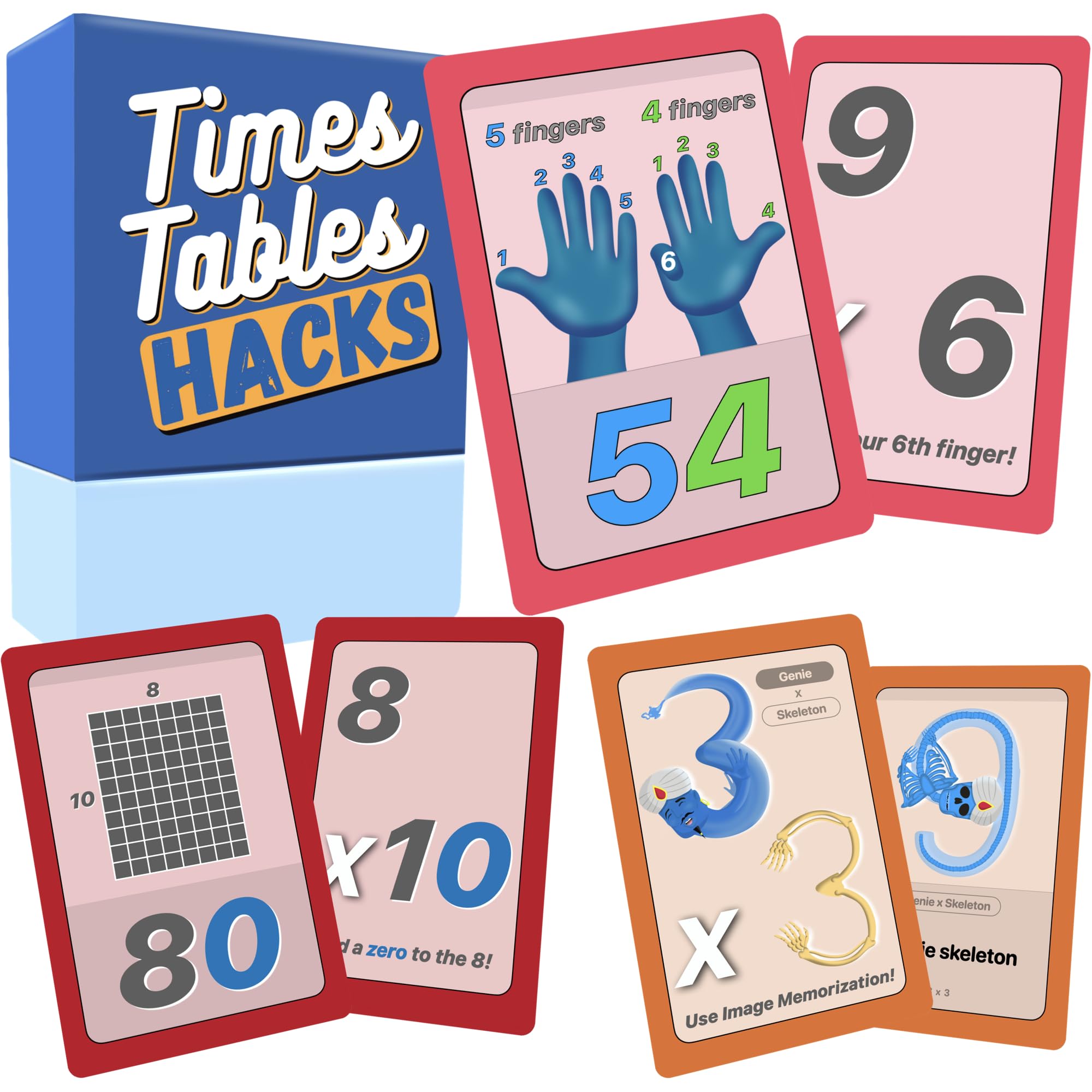 Multi-Memo colorfully illustrated flashcards help visualize multiplication facts.