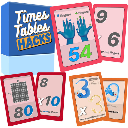 Multi-Memo colorfully illustrated flashcards help visualize multiplication facts.