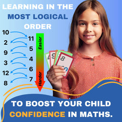 Multi-Memo progressive learning guides kids from easy to harder tables.