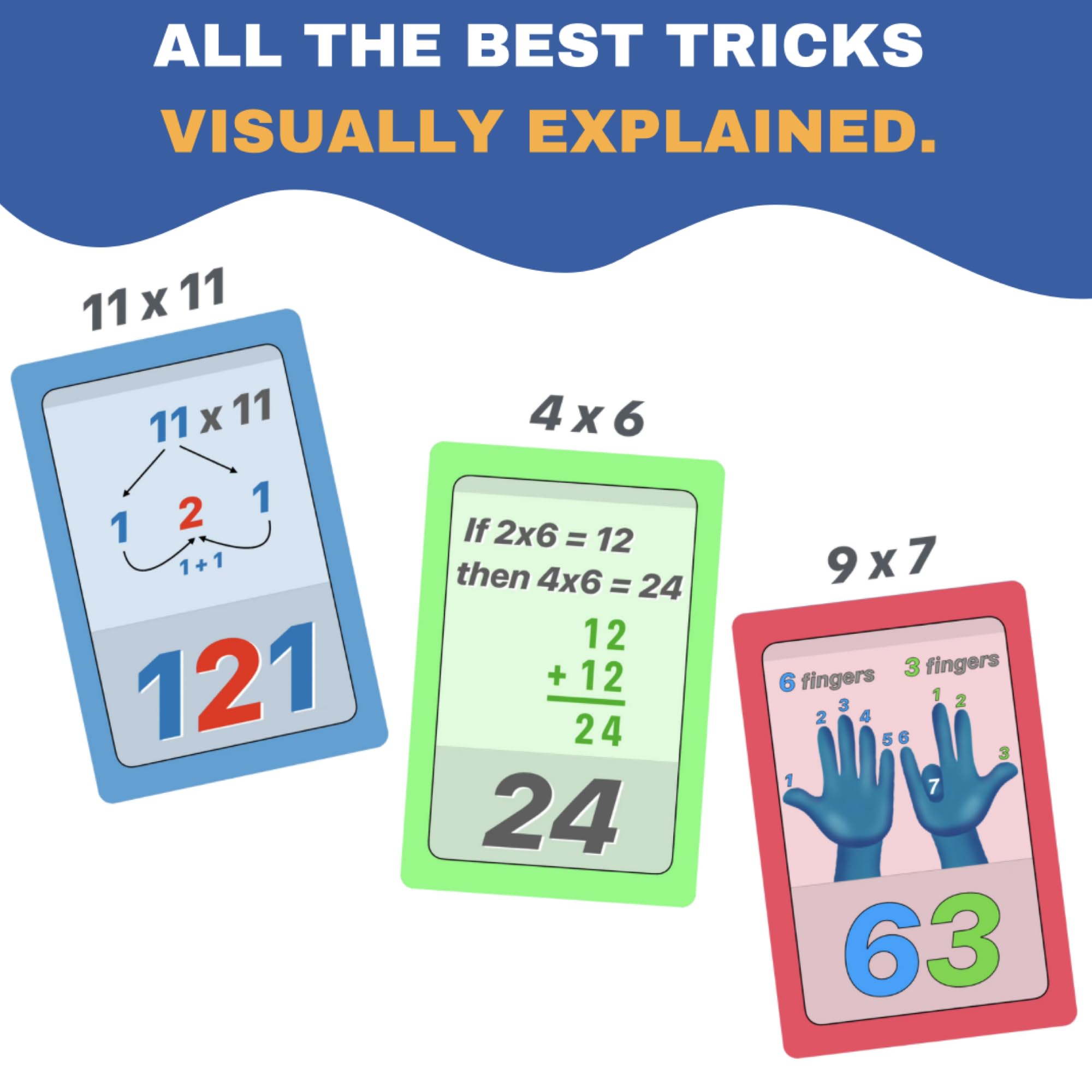 Multi-Memo sixty-six-card set focuses on each fact once for clearer practice.