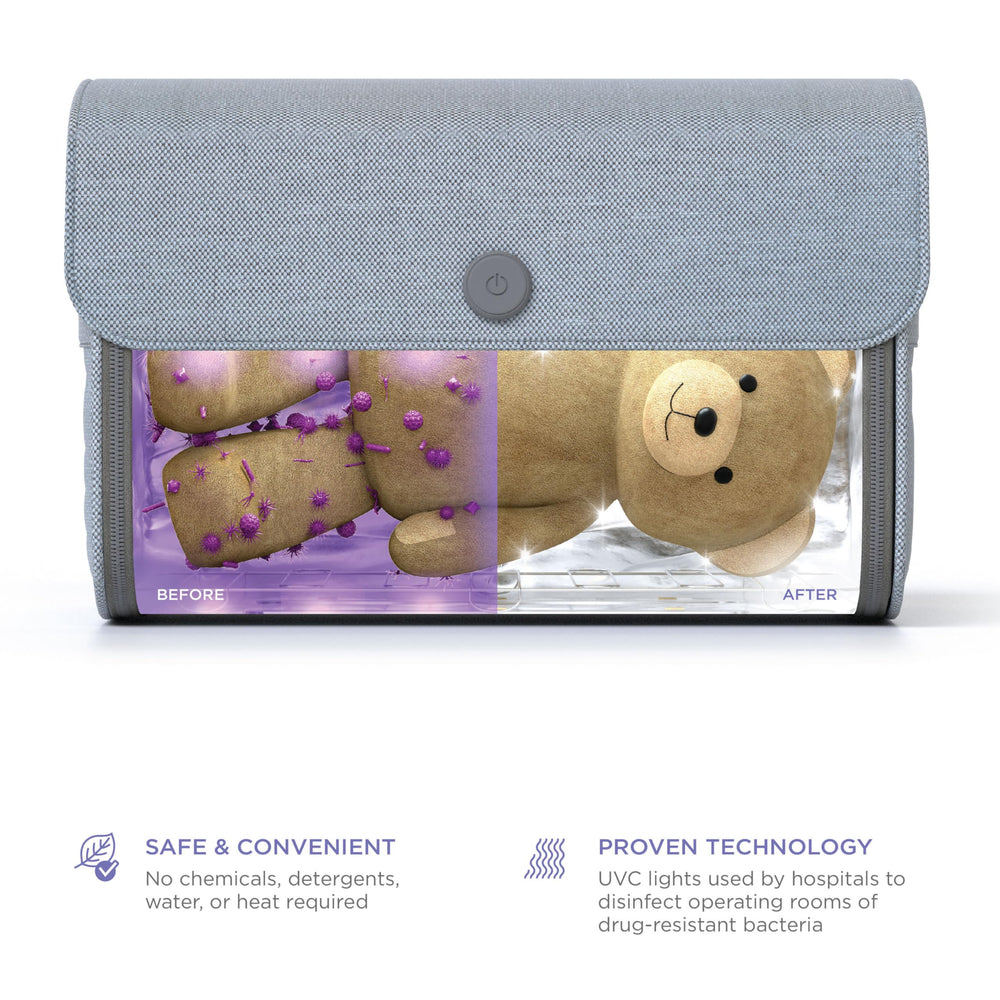 Munchkin 59S UV Bag usage options show versatile cleaning of various items