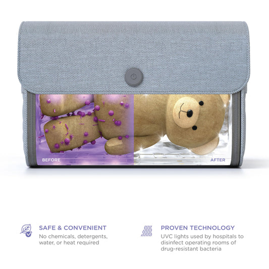 Munchkin 59S UV Bag usage options show versatile cleaning of various items