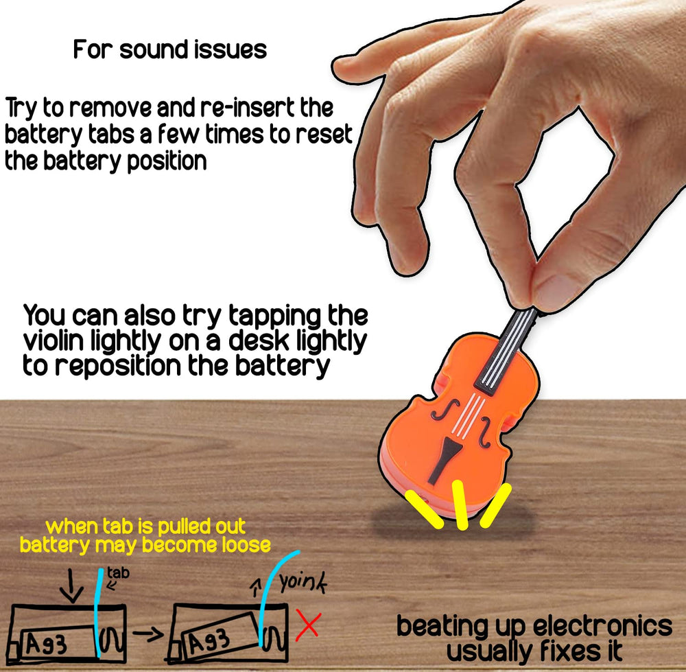 MunnyGrubbers branded battery access panel with simple replacement tips.
