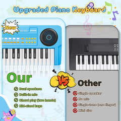 MusicForset dual speakers deliver clear, vibrant sound to enhance every note