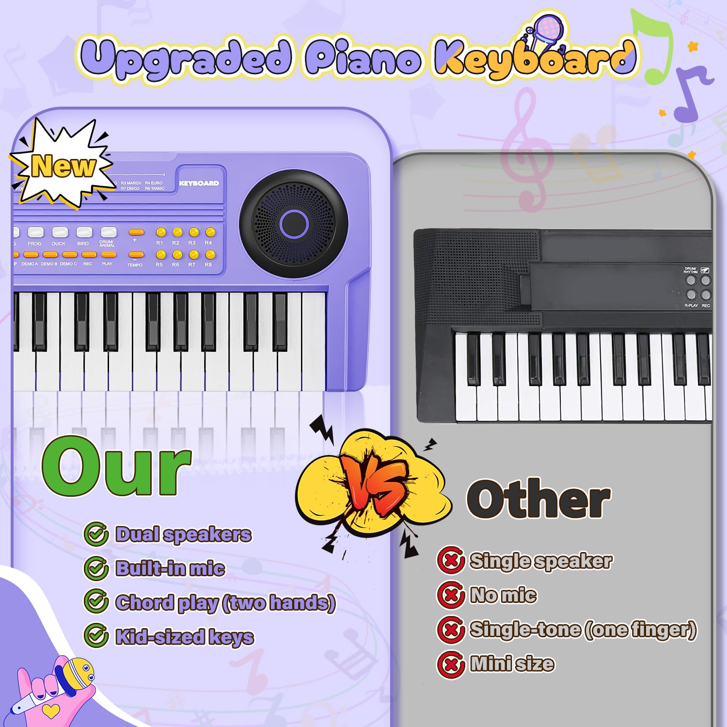 MusicForset upgraded 37-keys kids piano dual speakers deliver bright, clear tones.
