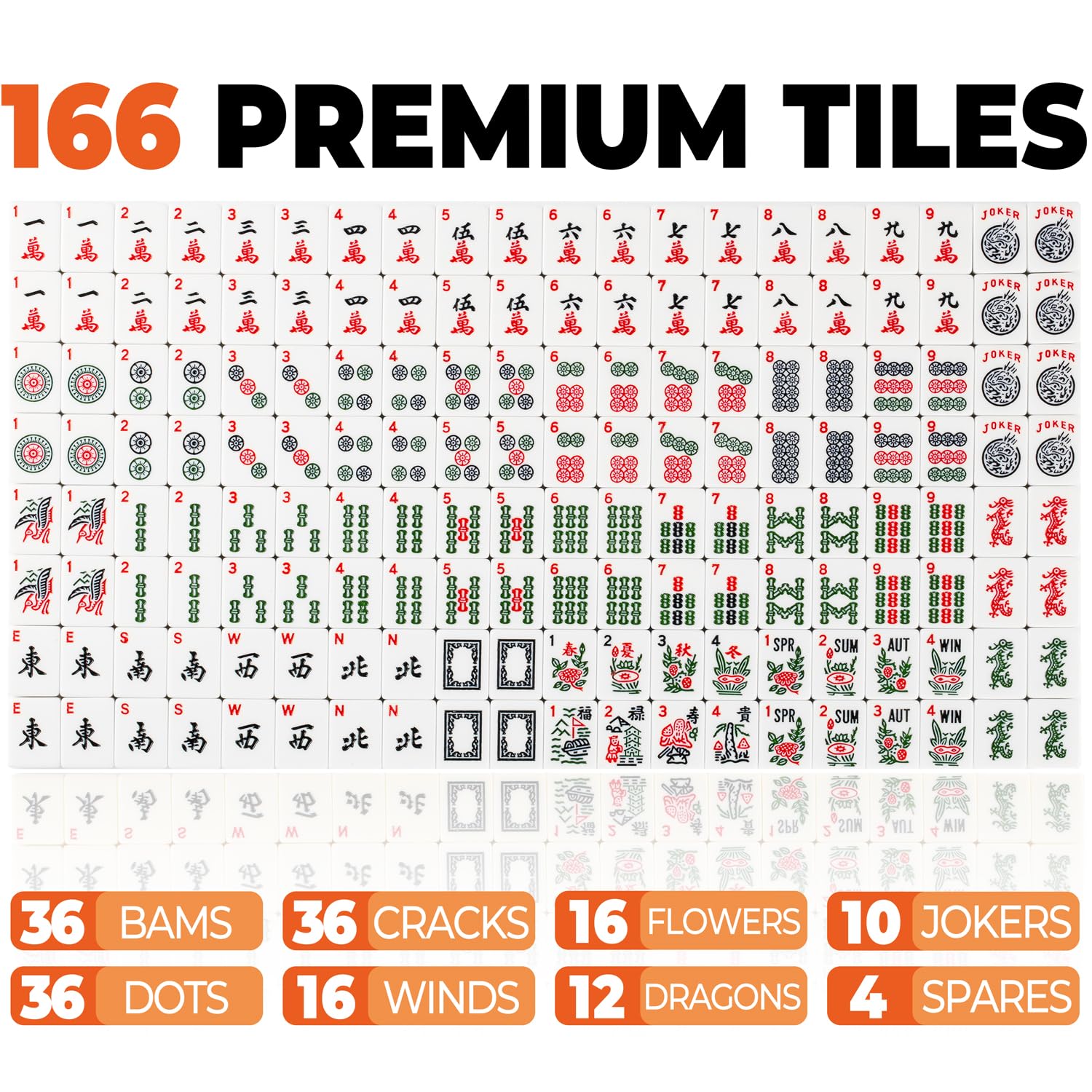 MUTEX American Mahjong winds, dragons, and flowers tiles illustrating variety.