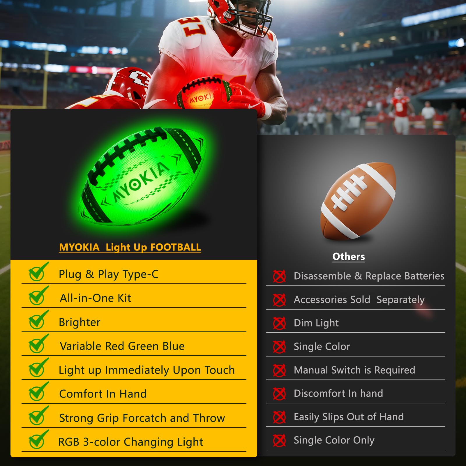 MYOKIA RGB football charging via USB for convenient energy