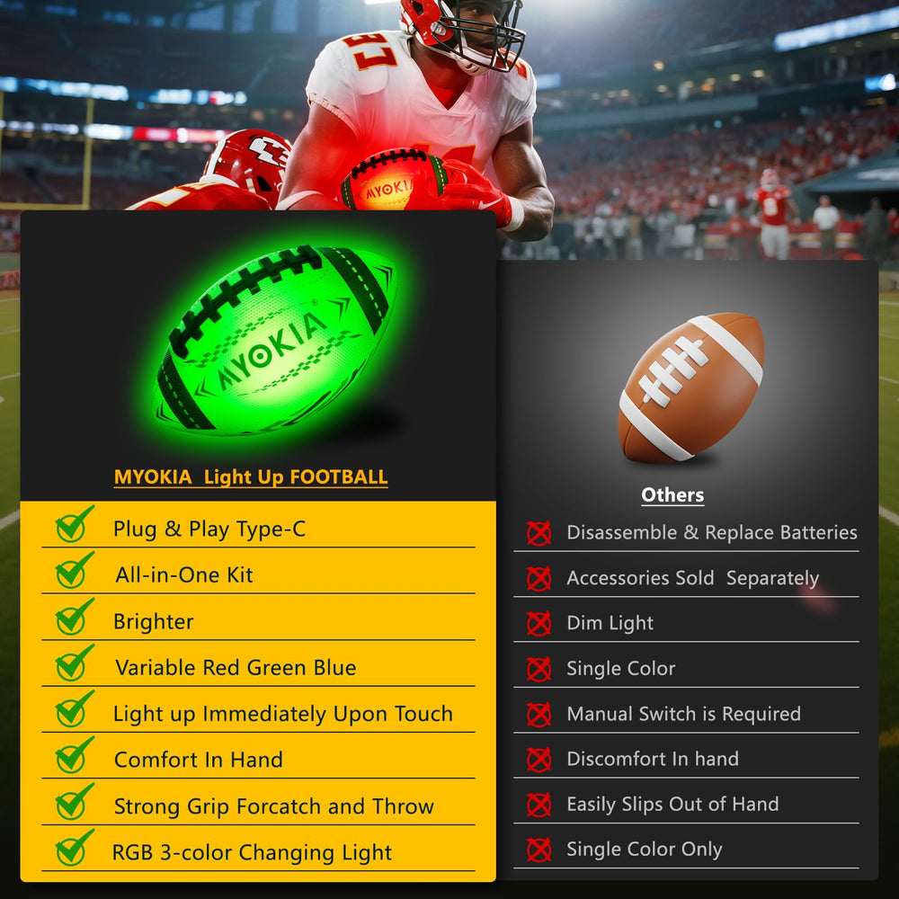 MYOKIA RGB football charging via USB for convenient energy