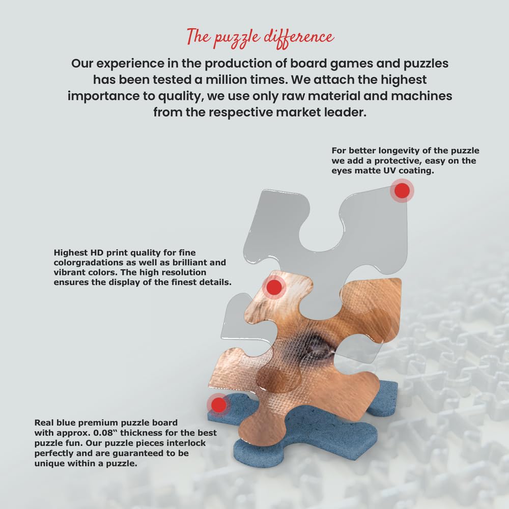 MyPuzzle reference poster included to aid quick solving during assembly