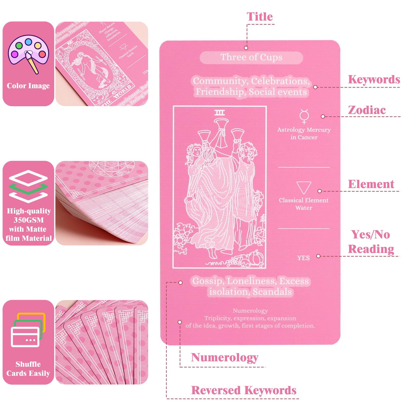Myripoly 104-page guidebook for tarot study and reference