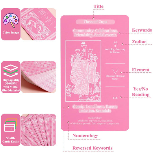 Myripoly 104-page guidebook for tarot study and reference