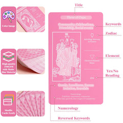Myripoly 104-page guidebook for tarot study and reference