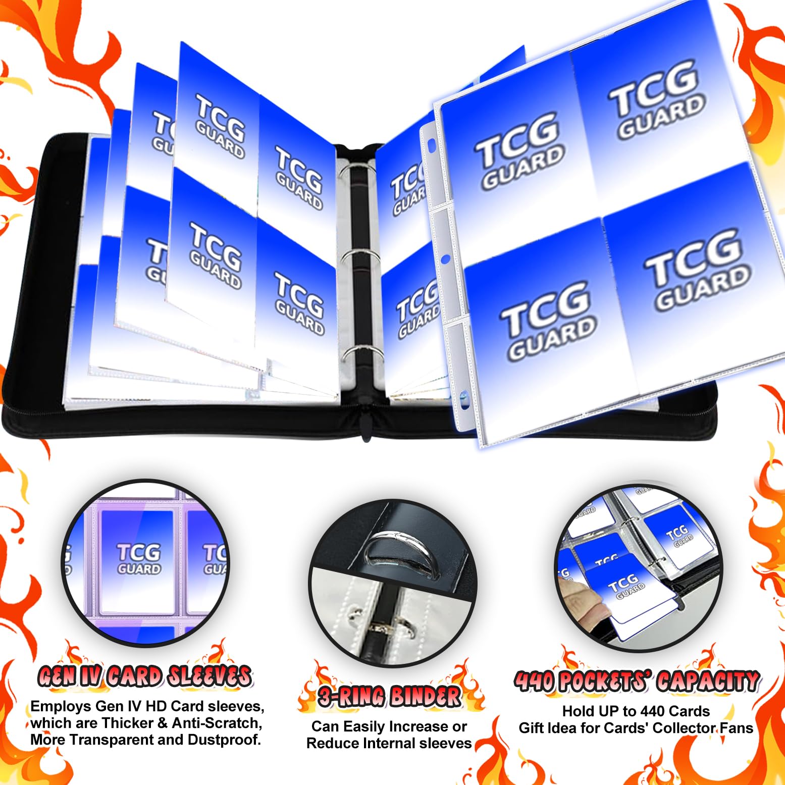 MYTCG 440 Card Binder capacity 440 cards suited for MTG and more.