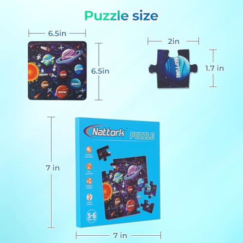 Nattork map magnetic puzzle solar system 20 pieces fosters early science curiosity