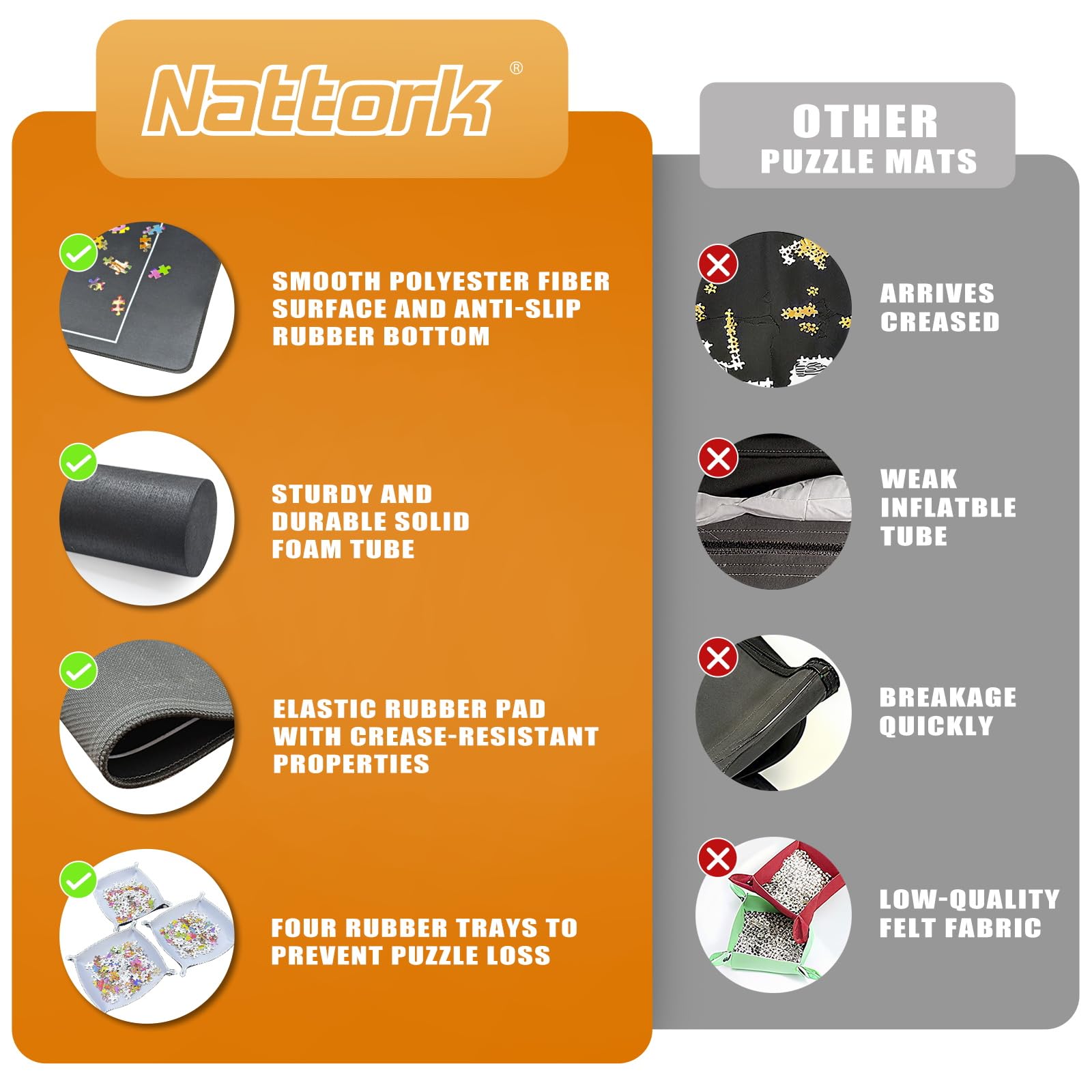 Nattork non-slip rubber base keeps pieces steady during work.